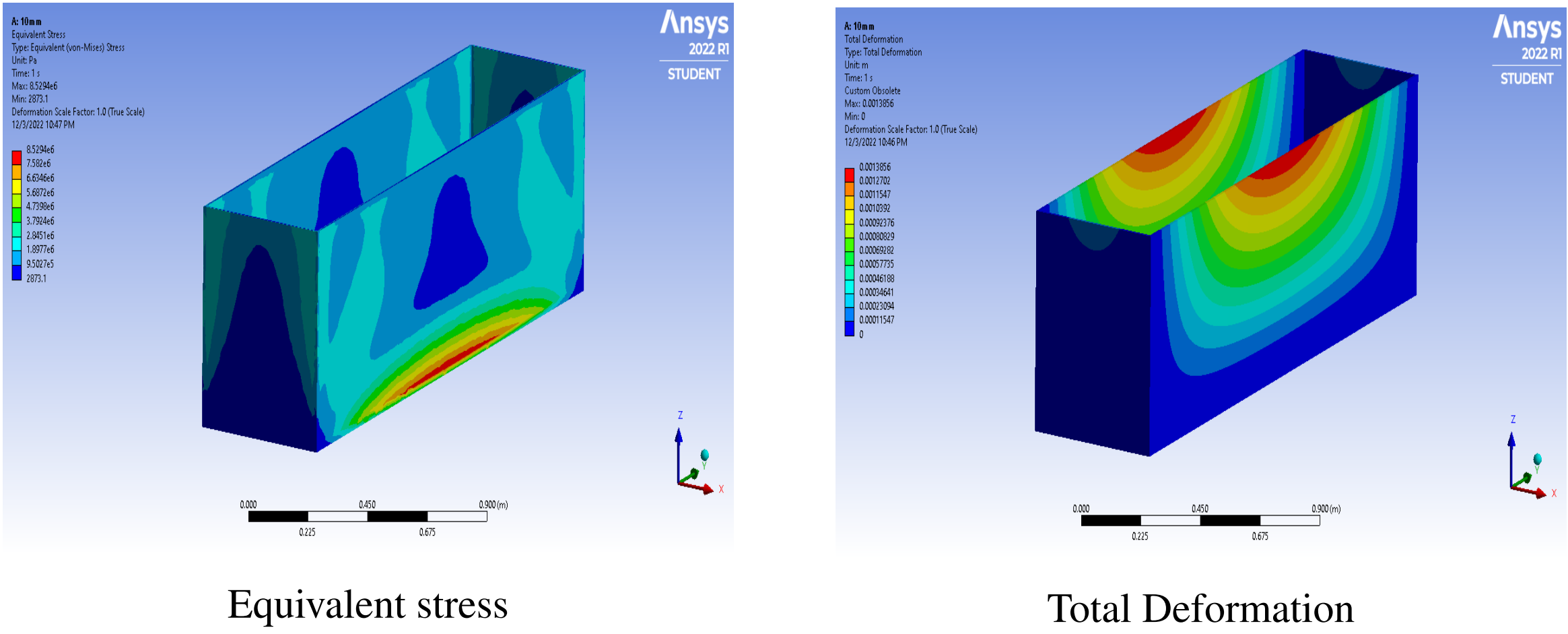 Velocity Triangle at Rotor Midspan