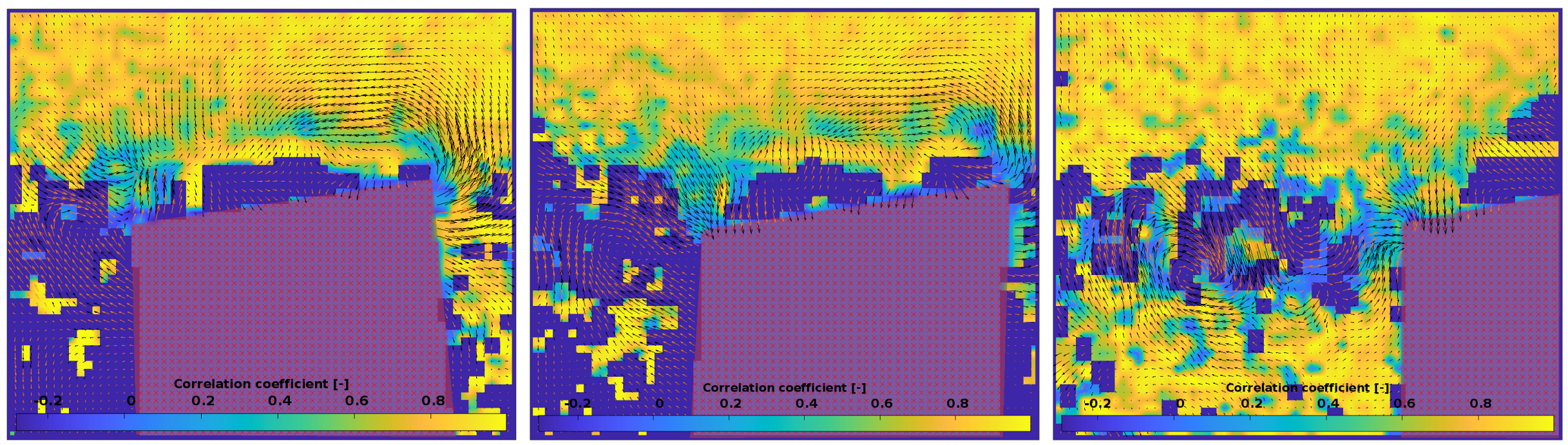 Velocity Triangle at Rotor Midspan