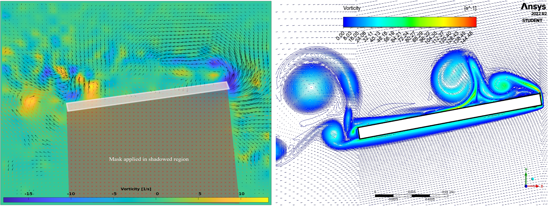 Velocity Triangle at Rotor Midspan