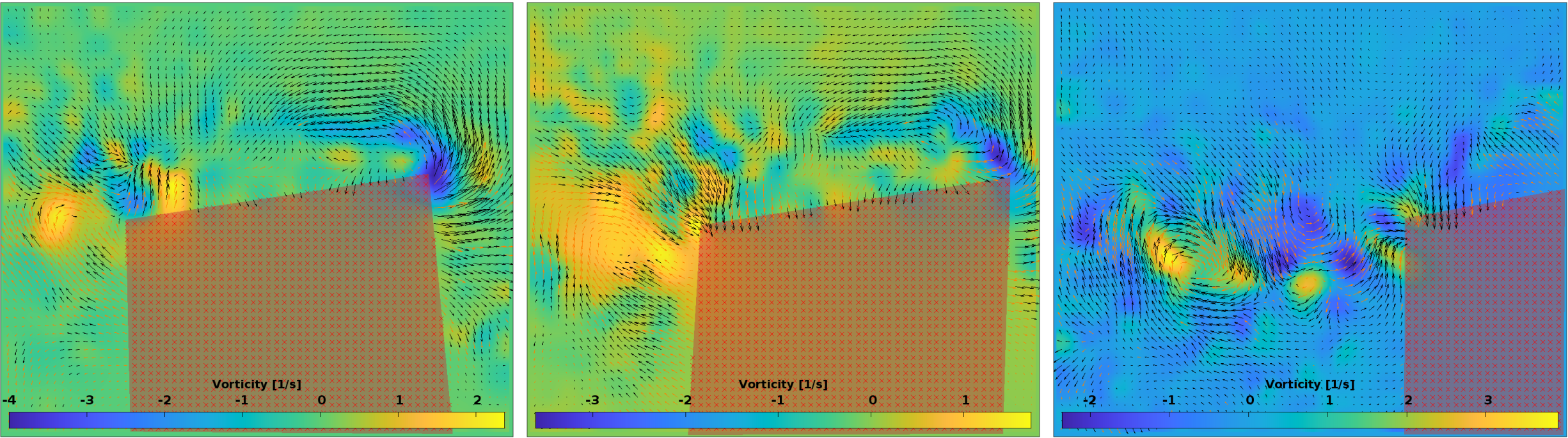 Velocity Triangle at Rotor Midspan