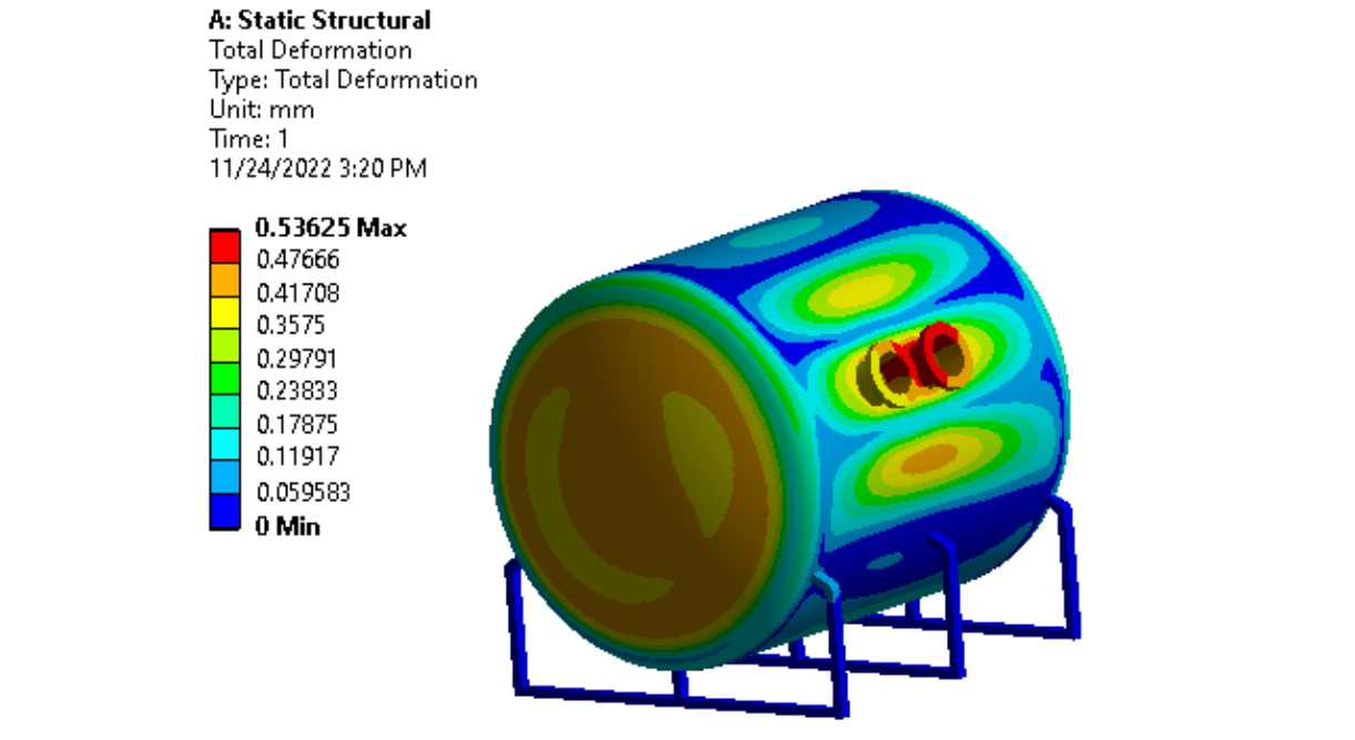 FEA Analysis of Pressure Vessel