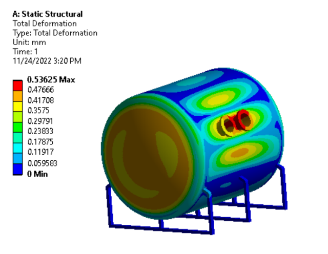 Thermal Vacuum Chamber Design