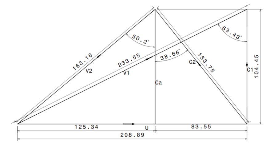 Velocity Triangle at Rotor Midspan