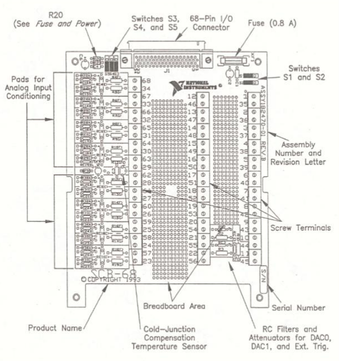 NI SCB-68 DAQ Board