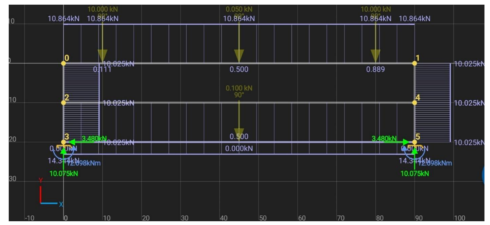 Velocity Triangle at Rotor Midspan